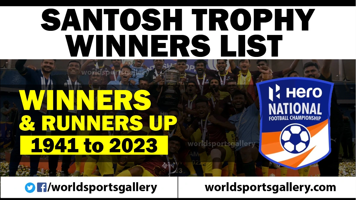 Santosh Trophy Winners List from 1941-2023