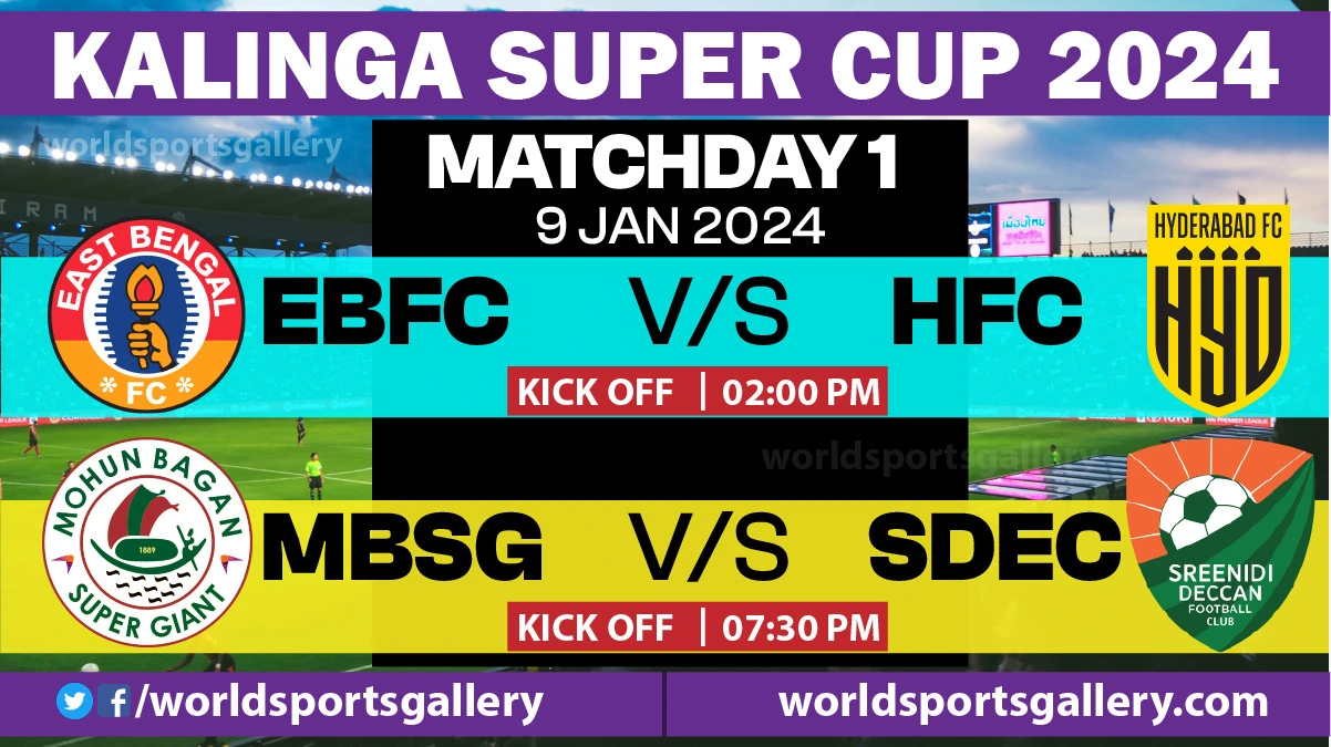 2024 Kalinga Super Cup Match Day 1