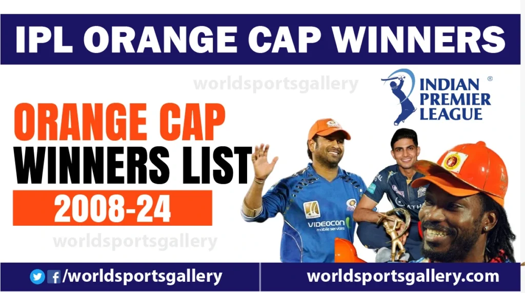 IPL Orange Cap Winners From 2008-2024